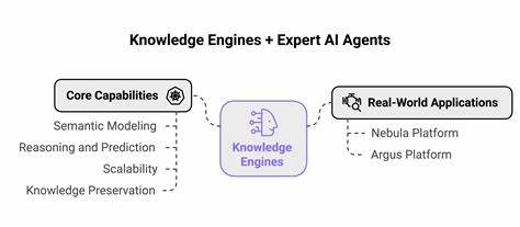 探索如何通过面向学习的知识引擎提升学习效率与长期记忆,涵盖核心原理、技术实现、应用场景与落地要点,帮助教育者和开发者把握未来学习平台的发展方向
