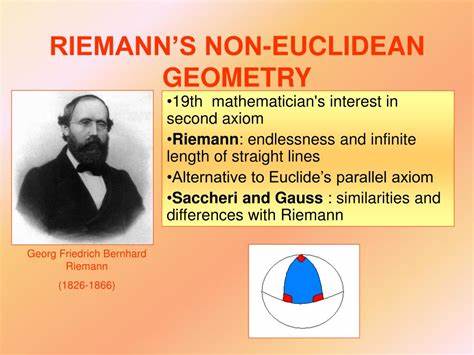 从黎曼几何到非欧几何:揭示曲率、流形与广义相对论的数学脉络
