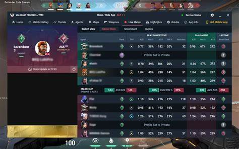 深入解析Valorant Tracker平台的功能与实用策略,从战绩指标、排行榜解读到数据驱动的训练方法,帮助玩家、教练与内容创作者通过精准数据提升竞技表现与观赛体验
