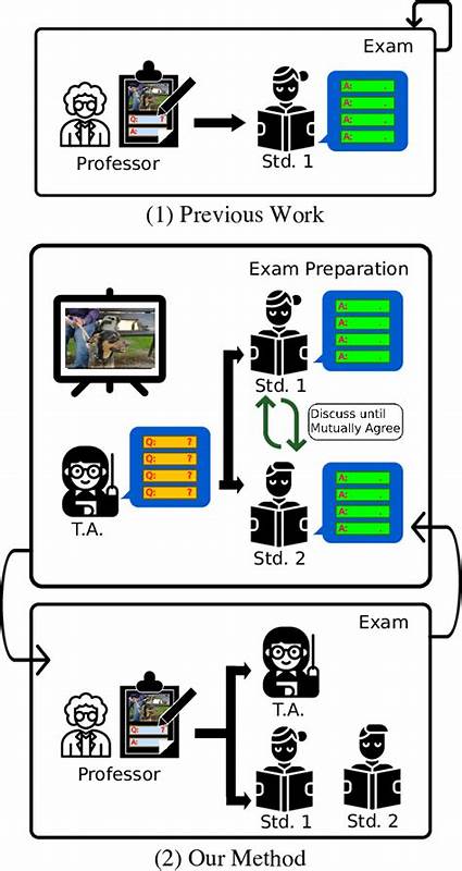 探索将智能代理发现的程序执行追踪与自然语言注释相结合,以改善开发者在代码理解、调试与问答场景中的效率、信任与可解释性,分析方法设计、用户研究结果、实际应用场景与未来挑战
