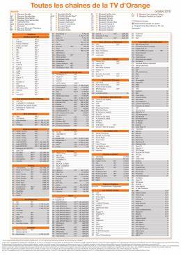 全面介绍OrangeTV提供的多样频道内容,及其在数字电视市场的独特优势和用户体验提升方法,助力观众选择最适合的电视娱乐服务。

