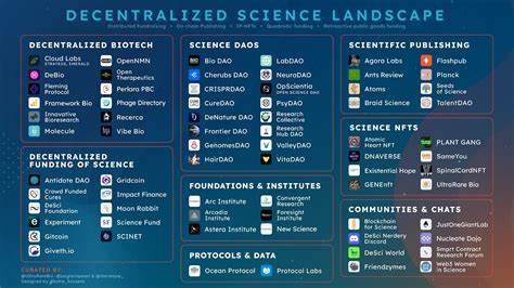 The DeSci Movement: Will Crypto Really Solve Science's Biggest Problems? - Forbes