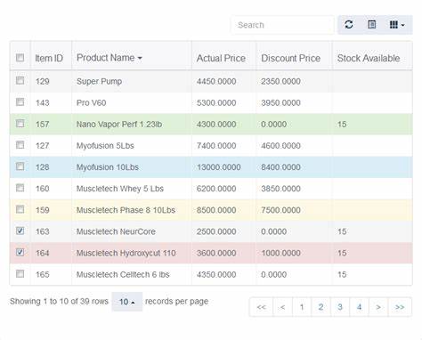 在现代前端开发中,Bootstrap表格因其强大的功能和简洁的设计广受欢迎。掌握如何捕获表格中双击行的具体数据,不仅能提升用户体验,还能使数据交互更加便捷与智能,推动网页应用向高效和精准方向发展。本文详细探讨利用Bootstrap表格实现双击行获取数据的技术诀窍与实践方法。

