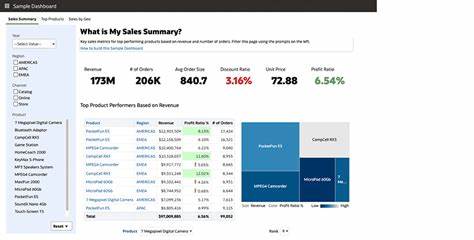 Analyst Report: Oracle Corp