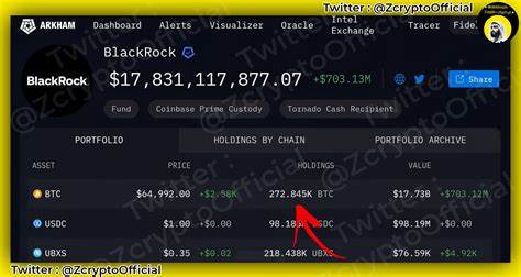 近期市场中两天铸造20亿USDT,引发了加密货币投资者的极大关注。随着稳定币供应的急剧增长和机构资金的涌入,市场普遍展现出强劲的上涨势头。然而,某些指标预示着潜在风险,暗示市场或许已步入短期峰值。本文深入分析当前USDT铸造趋势及其背后的市场信号,为投资者提供全面视角。
