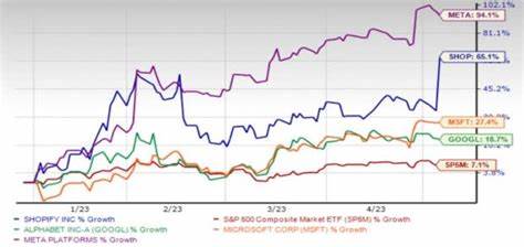 在全球经济逐步复苏和科技创新驱动下,科技股表现持续强劲。然而,投资者开始对市场的过热及潜在风险保持高度警惕。本文深入分析科技股上涨的原因、投资者担忧的焦点以及未来市场可能的发展趋势。
