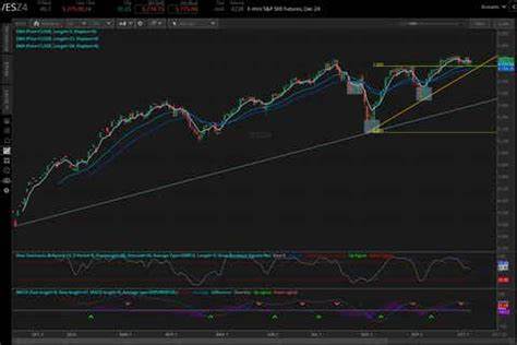近年来,油价期货市场波动频繁,连续两日下跌引发广泛关注。本文深入分析油价期货连续下跌的原因,探讨其对全球能源市场及经济的影响,并展望未来油价走势,为投资者和行业人士提供有价值的参考。
