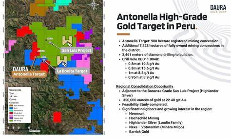 加拿大达乌拉黄金公司在秘鲁安卡什地区的安东内拉项目取得重大突破,发现新的高品位矿化带,展现出丰富的黄金和银资源潜力,推动区域矿产开发迈入新阶段。该发现不仅强化了安东内拉与邻近霍兰德银矿项目的联系,更为未来的勘探和开发奠定坚实基础。
