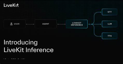 深入解析 LiveKit Inference 的功能与价值,讲解如何通过统一 API 访问多家顶级 STT、LLM 与 TTS 模型,优化并发管理、降低端到端延迟,并简化计费与运维流程,帮助开发者快速构建高质量语音智能应用
