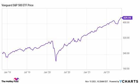 Is This 1 New Reason to Buy the Dip With Ethereum? - The Motley Fool