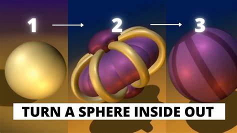 深入探索球面内翻的数学奇观,通过1994年经典视频理解球面翻转的过程与原理,感受几何变换的魅力与奇妙。
