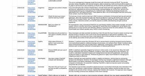 随着大型语言模型(LLM)和人工智能工具的飞速发展,许多自学编程者开始思考多年来苦心积累的技能是否正被悄然取代,面对代码更简洁高效的生成方式,程序员们如何看待自身价值和成长路径成为当下热点话题。本文深入探讨自学技能在AI浪潮下遭遇的挑战,帮助读者理解新时代技能发展的变迁与应对策略。

