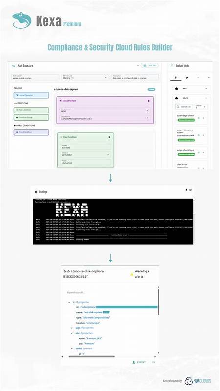 Kexa.io:以开源与人工智能重构多云IT安全合规新范式
