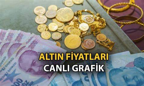 深入解析实时黄金价格波动及其背后的市场机制,探寻影响黄金走势的关键因素,帮助投资者把握黄金市场脉搏,实现科学理财。
