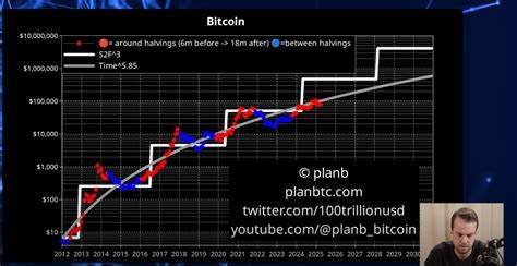深入解析2025年知名加密货币专家MMCcrypto宣布退出市场的背景与策略,探讨当前比特币及山寨币的投资趋势及风险管理方法,阐述数字资产多元化配置与未来投资方向,为投资者提供全方位的市场洞察与操作建议。
