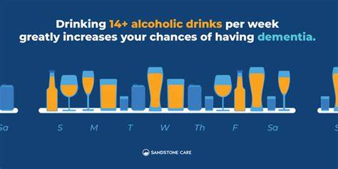 基于最新大型遗传与队列研究的证据,揭示即便是轻量饮酒也可能提高发展为痴呆的风险,解析潜在机制、流行病学发现与可行的公共卫生与个人防护建议,帮助读者理解酒精与脑健康的关系并采取实际行动减少风险。
