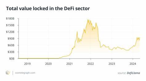 MakerDAO and Aave’s DeFi conflict reopens over DAI ... - Cointelegraph