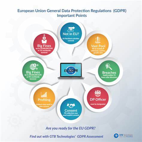 探讨欧盟通用数据保护条例(GDPR)的法律框架、核心内容及其在个人数据保护领域的重要意义,帮助读者全面理解其对企业和个人隐私权保护的深远影响。
