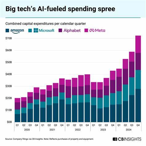 英国投入420亿美元发展人工智能基础设施,引发微软与亚马逊两大科技巨头的激烈角逐。探索这场投资背后的行业机遇、市场布局及未来发展趋势,剖析人工智能如何推动英国科技生态升级。
