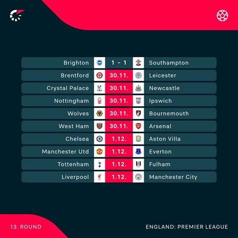 详尽解析英超2025/2026赛季赛程与焦点场次,提供观赛时间、赛程密集期应对、球迷出行与晋级争夺的专业建议,帮助读者高效跟踪比赛并提升观赛体验
