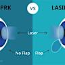 本文详细分析警员在选择LASIK、LASEK或PRK手术时需考虑的关键因素,包括手术适应性、恢复期要求、职业影响及长期视力保障,帮助警员做出最佳选择。
