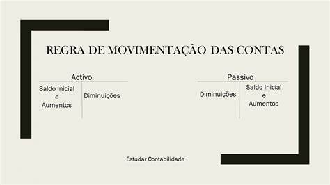 系统解读葡萄牙语短语movimentação de conta在不同语境下的英文表达、常见误译、金融与法律场景示例以及本地化翻译技巧,帮助读者在银行、会计和合规文本中准确使用该短语
