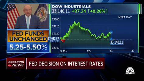 Investors Are Sure the Fed Will Hold Rates Steady as Meeting Kicks Off