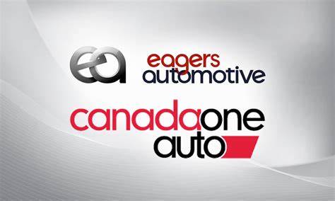 Eagers Automotive收购CanadaOne控股公司65%股权:跨国并购如何重塑加澳汽车零售格局
