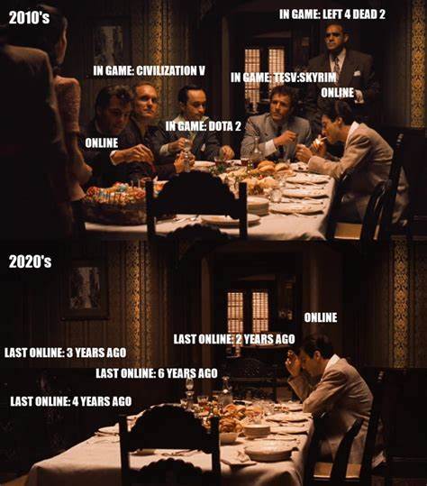 9GAG Gaming作为全球知名的游戏内容分享平台,汇聚了丰富的游戏资讯、玩家讨论和专业攻略,满足了不同层次游戏爱好者的需求。探索其平台特色、热门游戏内容及最新趋势,助力玩家提升游戏体验。
