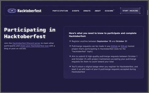 为组织开启 Hacktoberfest 2025 做好仓库准备并有效共享的实用指南,涵盖仓库准备、Issue 设计、标签策略、贡献者引导、评审流程与社区维护等要点,帮助项目吸引并支持新贡献者,提升开源协作质量与影响力。

