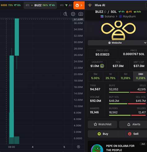 随着地缘政治风险和美国潜在利率调整的不确定性蔓延,加密货币市场波动显著。游戏驿站(GME)和索拉纳(SOL)的强势表现成为交易员和投资者关注的焦点,同时以太坊二层项目Linea和其他主流币种的表现亦引发广泛讨论。深入探讨这些热议币种的背后原因及市场趋势,有助于投资者把握未来的投资机遇。
