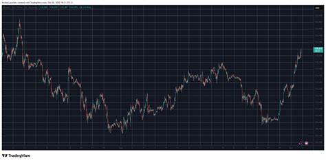 剖析比特币突破12万美元背后的宏观与链上驱动因素,回顾衍生品市场清算机制与杠杆风险,解读投资者为何被"wrecked",并给出实用的风险管理与交易策略建议,帮助读者在高波动市场中更好应对与布局。
