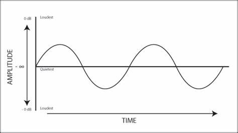 深入探讨'mmm'声音的语言学属性、表达意义及其在日常交流中的多元作用,解析这一声音背后的语音学特征与文化内涵。
