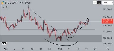 比特币价格在2025年9月突破11.7万美元,市场交易员密切关注美联储即将公布的利率决议,期待进一步的降息措施可能带来的市场波动和投资机遇。
