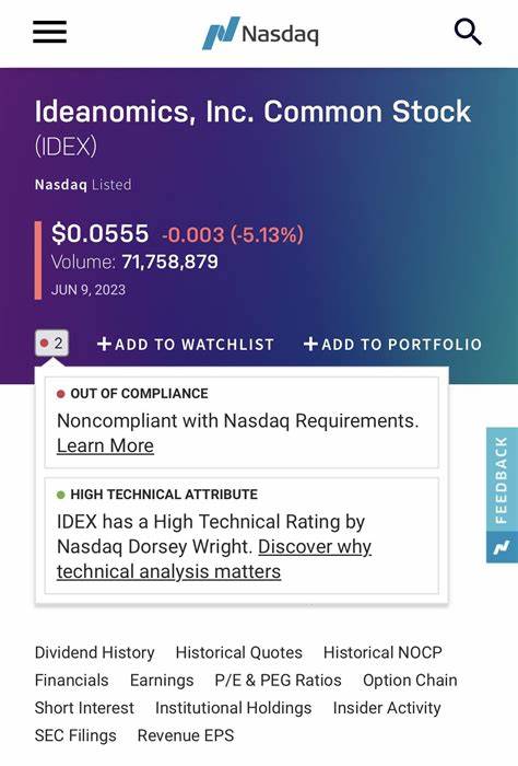 本文深入探讨IDEX公司股票近期在市场表现上的落后现象,通过对比纳斯达克指数及同行竞争者的表现,解析其背后的原因及未来潜在趋势,为投资者提供全面的参考与洞见。
