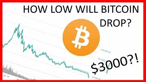 Will Bitcoin price drop to $10,000? When Bitcoin price crashes and Ethereum price drops lower, this crypto outpaces them all - - Disrupt Africa