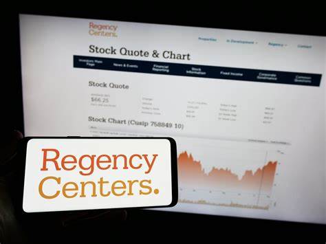 解析Regency Centers(REG)近期相对道琼斯指数的表现差异,探讨背后的行业特性、财务指标、宏观因素与公司基本面变化,并给出面向不同类型投资者的可行判断与实务建议。
