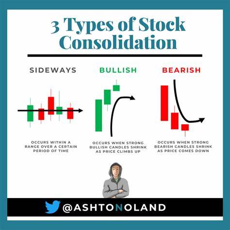 深入剖析美元指数盘整走势背后的市场动态、宏观经济因素及未来潜在趋势,帮助投资者全面理解美元走势,优化资产配置决策。
