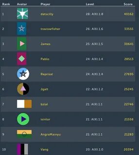 Flaggy包在经历了近两年的沉寂后,于2023年迎来了迄今为止最重要的一次更新。借助人工智能技术的助力,Flaggy不仅引入了强大的命令行补全功能,还扩展了对Go语言标准库多种数据类型的支持,极大提升了开发者的使用体验和效率。本文深入解析Flaggy最新版本的核心改进、亮点功能以及未来发展趋势。
