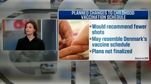 美国卫生与公共服务部(HHS)近期宣布对儿童疫苗接种计划进行史无前例的改革,这一举措引发了广泛关注。本文将深入分析改革的核心内容、潜在影响以及社会各界的反应,帮助读者全面了解这一重大公共卫生政策的变化。
