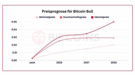 从历史周期、技术指标与市场情绪出发,解析比特币牛市可能的终结方式,评估关键时间窗口与信号意义,并就风险管理与替代机会提供务实建议,帮助投资者在波动市场中保持冷静与决策清晰。
