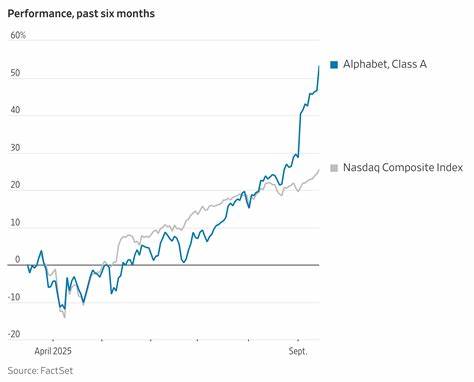 深入探讨谷歌近期重大进展及其对行业和用户的深远影响,解析公司战略调整背后的驱动力和未来前景。
