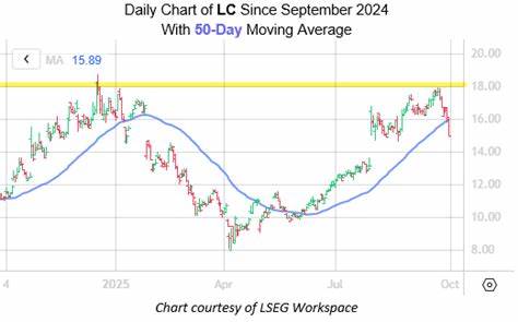 深入解析LendingClub股票近期回调的技术与基本面信号、期权市场的波动性定价、空头回补的潜在推动力,以及在不同风险偏好下的投资策略与风险管理要点
