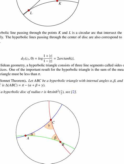 本文深入探讨莫比乌斯变换对单位圆盘的影响,详细解析变换后的区域面积计算方法及其数学意义,结合实际例子帮助读者理解复变函数中的几何变换。
