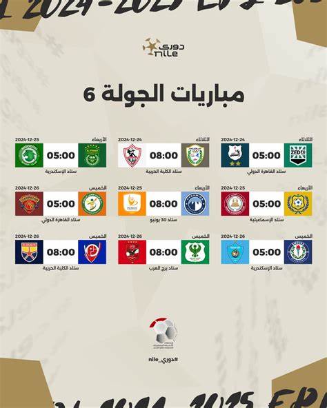 深入解析埃及足球联赛的赛程安排与最新比赛结果,全面了解各大俱乐部的表现与联赛动态,助力球迷掌握最权威的赛事资讯。
