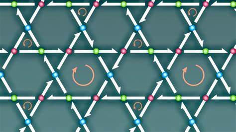 解开卡戈梅金属中环流切换之谜:从微观机制到应用前景
