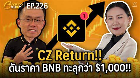 随着币安接近解决与美国司法部的重要合规问题,BNB价格首次突破1000美元,市场信心大幅回升。此外,关于币安创始人赵长鹏可能回归的传闻也成为推动币价上涨的关键因素,本文深入解析BNB最新行情及未来趋势。
