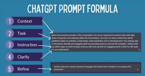 探讨ChatGPT用户使用习惯背后的原因,揭示为何在众多功能中,写作类请求远超编程相关,解析这一趋势对职场及个人生活的深远影响。
