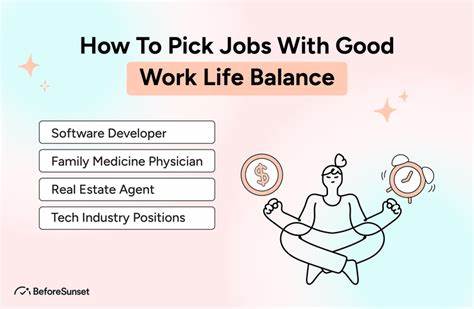 随着现代职场不断演变,越来越多的企业和员工开始关注如何通过创新的工作模式实现更高的工作效率与更好的生活质量。仅以结果为导向的工作模式(ROWE)正逐渐成为推动职场变革的关键方式之一,它改变了传统的工作时间和场所限制,关注员工实际产出,促进工作与生活的和谐发展。本文深入探讨ROWE的理念、优势以及如何在实际工作中应用,为追求高效与平衡的职场人士提供宝贵的参考。
