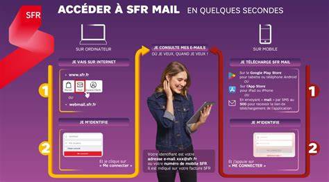 详尽说明如何在 macOS Mail 或其他邮件客户端中配置并访问 SFR(包括 .neuf)邮箱,针对已注销账号、不同登录标识和常见验证错误提供可行解决方案与数据备份建议。
